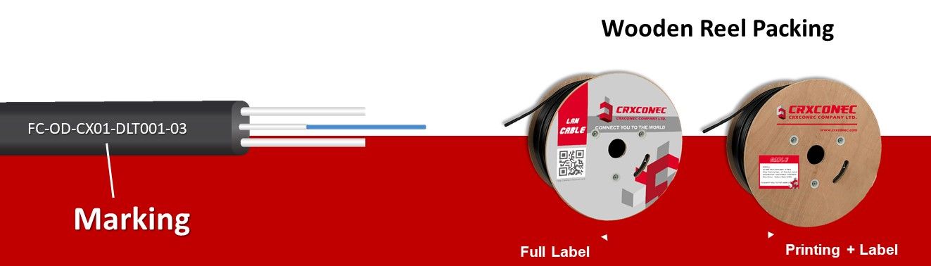 CUstomized The TAA Flat Drop Cable